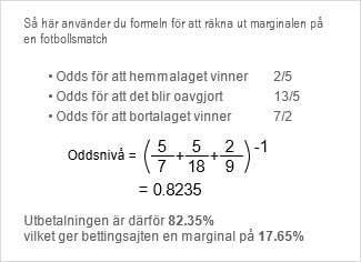 Hur du räknar ut oddsen hos din speloperatör