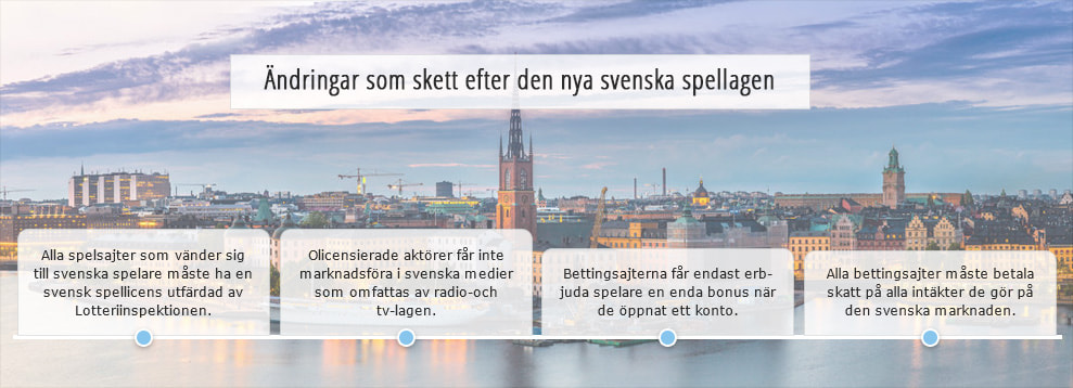 information om spellagen